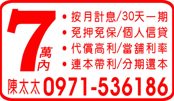 健保卡借款，1-5萬，當舖經營